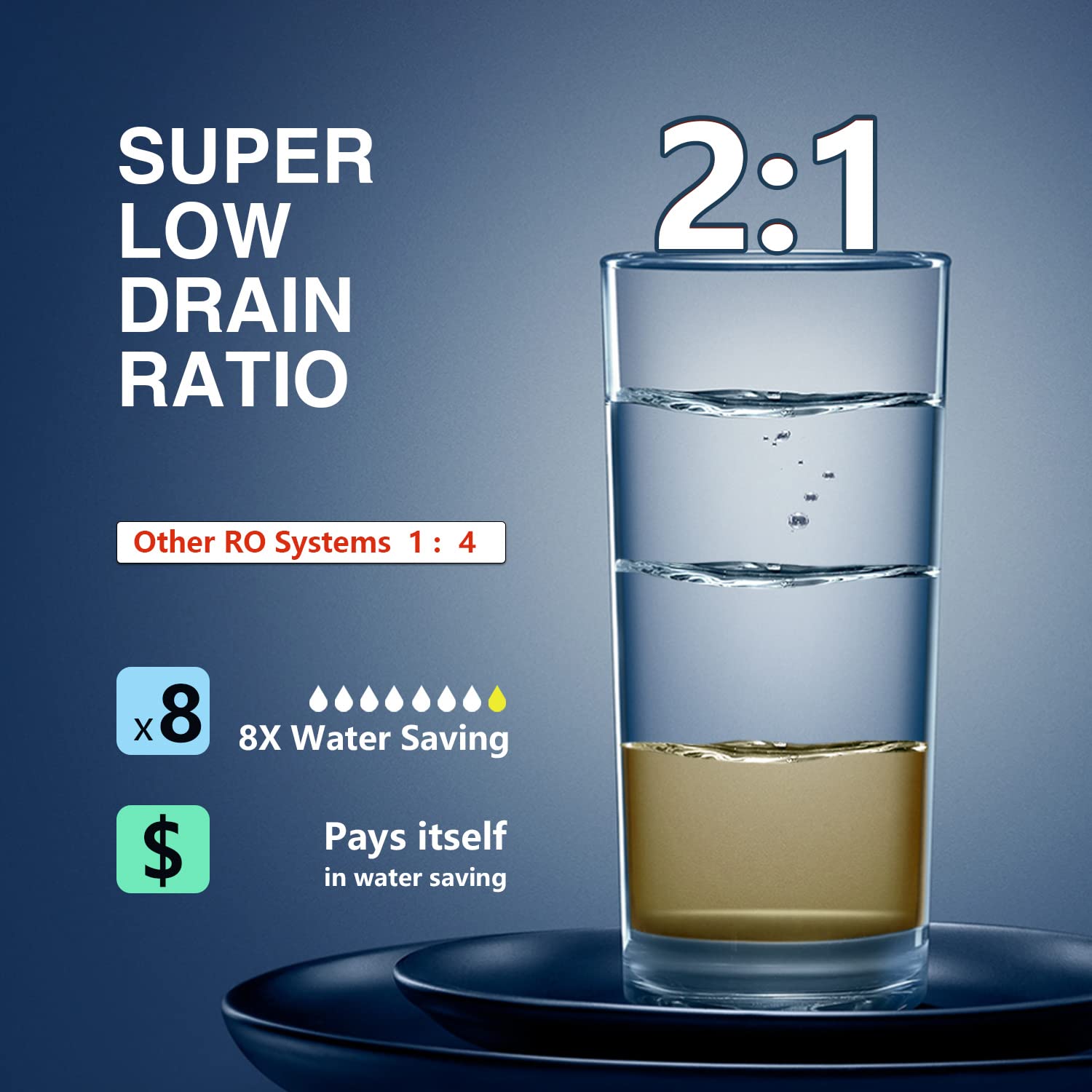 Frizzlife Reverse Osmosis Water Filter - Alkaline Mineral pH+, NSF/ASNI 58&53&42&372 Standard, 600GPD Tankless RO Reverse Osmosis System, Under Sink, 2:1 Pure to Drain, Reduce FPAS/PFOA, PD600-TAM3