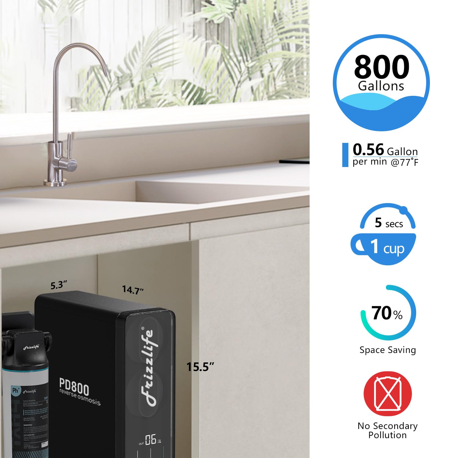 Frizzlife Reverse Osmosis Water Filter - Alkaline Mineral pH+, NSF/ASNI 58&53&42&372 Standard, 600GPD Tankless RO Reverse Osmosis System, Under Sink, 2:1 Pure to Drain, Reduce FPAS/PFOA, PD600-TAM3