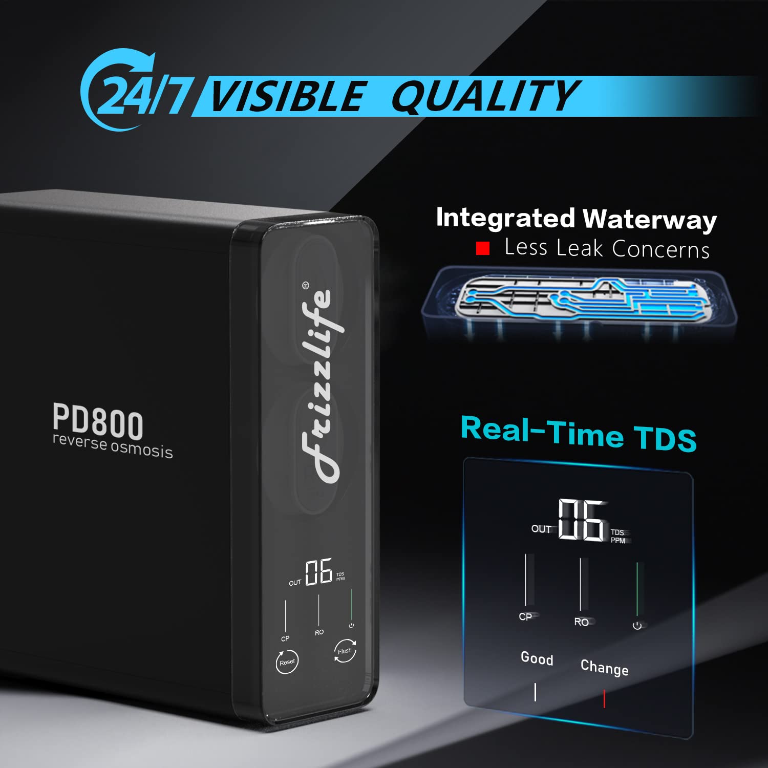 Frizzlife Reverse Osmosis Water Filter - Alkaline Mineral pH+, NSF/ASNI 58&53&42&372 Standard, 600GPD Tankless RO Reverse Osmosis System, Under Sink, 2:1 Pure to Drain, Reduce FPAS/PFOA, PD600-TAM3